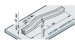 鋁型材縱向直線公差測量示意圖